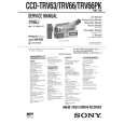 SONY CCDTRV63 Service Manual cover photo