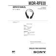 SONY MDRRF930 Service Manual cover photo