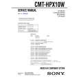 SONY CMTHPX10W Service Manual cover photo