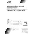 JVC RX-5000VBKUS Owner's Manual cover photo