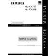 AIWA HVCX717 Service Manual cover photo