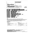 PIONEER KE1900SDK Service Manual cover photo