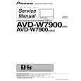 PIONEER AVD-W7900/XZ/EW5 Service Manual cover photo
