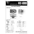 KENWOOD KFC6999 Service Manual cover photo