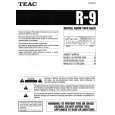 TEAC R9 Owner's Manual cover photo
