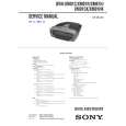 SONY DRNXM01C Service Manual cover photo