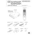KENWOOD KDVS210P Service Manual cover photo