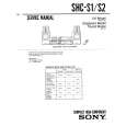 SONY SHC-S1 Service Manual cover photo