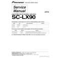 PIONEER SC-LX90/LFXJ Service Manual cover photo
