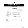 JVC KDG700 Service Manual cover photo