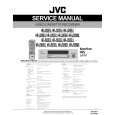 JVC HRJ593EU Service Manual cover photo