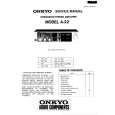 ONKYO A-22 Service Manual cover photo