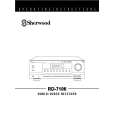 SHERWOOD RD-7106 Owner's Manual cover photo