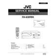 JVC RX630 Service Manual cover photo