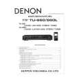 DENON TU-660 Service Manual cover photo