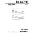 SONY RMV3E Service Manual cover photo