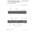 KENWOOD KT1050L Service Manual cover photo