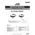 JVC XLP74/XL Service Manual cover photo