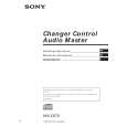 SONY WX-C570 Owner's Manual cover photo
