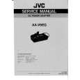 JVC AAV6EG Service Manual cover photo