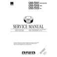 AIWA CSDTD51 Service Manual cover photo