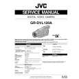JVC GRDVL120A Service Manual cover photo