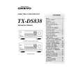 ONKYO TXDS838 Owner's Manual cover photo