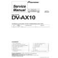 PIONEER DV-AX10/KU/CA Service Manual cover photo
