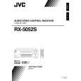 JVC RX-5052SAK Owner's Manual cover photo