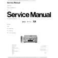 TECHNICS SADA10 Service Manual cover photo