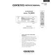 ONKYO TXSR55 Service Manual cover photo