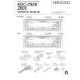 KENWOOD Z828 Service Manual cover photo