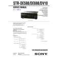 SONY STRDE598 Service Manual cover photo