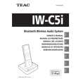 TEAC IWC5I Owner's Manual cover photo