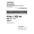 HITACHI DVRV8500EUK Owner's Manual cover photo