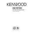 KENWOOD HM-581MD Owner's Manual cover photo
