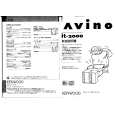 KENWOOD IT-2000 Owner's Manual cover photo