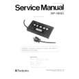 TECHNICS RP-9690 Service Manual cover photo