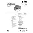 SONY DV55 Service Manual cover photo
