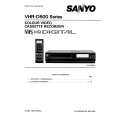 SANYO VHRD500E Service Manual cover photo