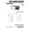 SONY CDX454RF Service Manual cover photo