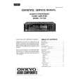 ONKYO TX-7440 Service Manual cover photo
