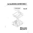 SONY A VIDEO 8 Service Manual cover photo