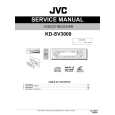 JVC KDSV3000/AU Service Manual cover photo