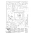 SANYO C28DN3H Service Manual cover photo