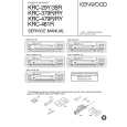 KENWOOD KRC29Y Service Manual cover photo