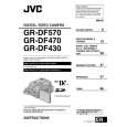 JVC GR-DF570AC Owner's Manual cover photo