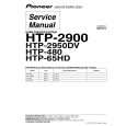 PIONEER HTP-2900/KUCXJ Service Manual cover photo