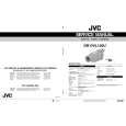 JVC GRDVL120U Service Manual cover photo