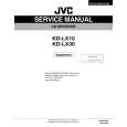 JVC KD-LXl0R Service Manual cover photo